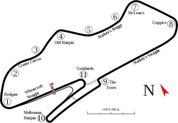 Donington Park